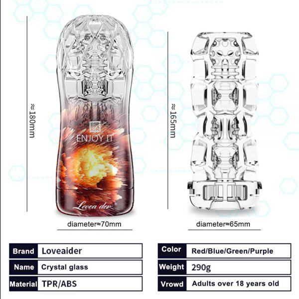 Safiman Masturbator Cup Endurance Exercise Vacuum Pocket Cup – Bild 5