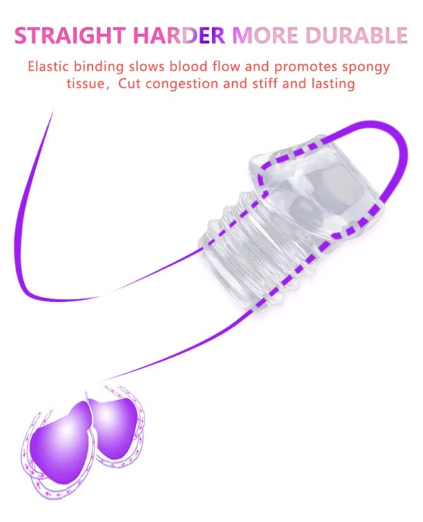Transparent Silicone Penis Ring Male Foreskin Resistance Complex Ring Corrector Delay Ejaculation Cock Rings Sex Toys for Men - Image 2