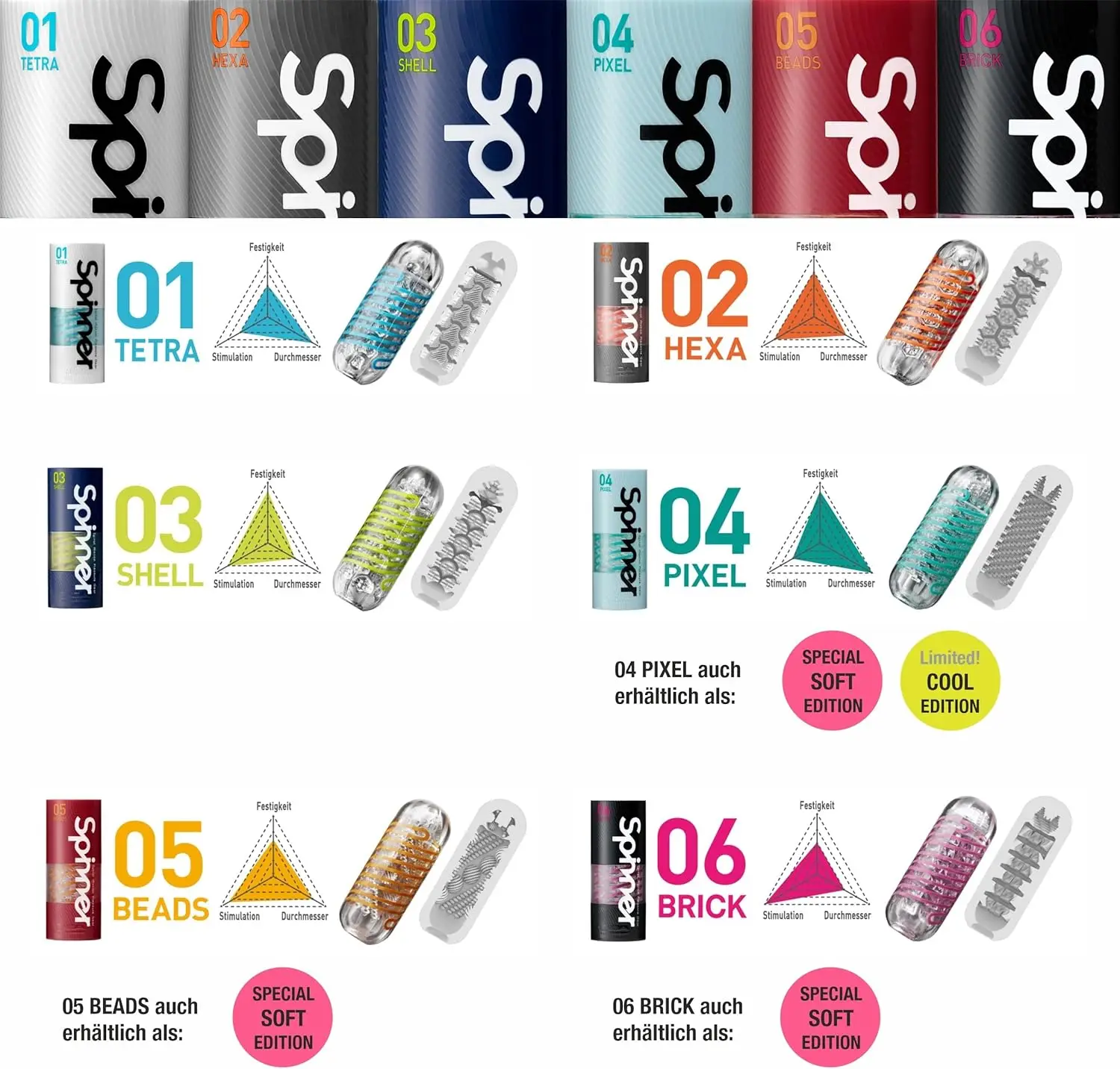 Spinner textured male masturbator sleeve product lineup