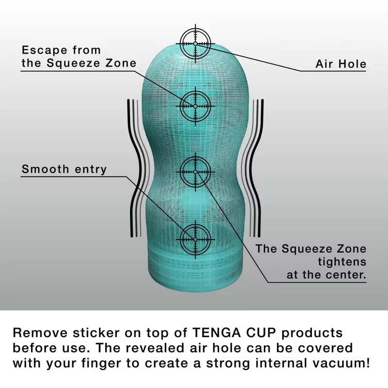 Diagram of Tenga Cup with labeled features
