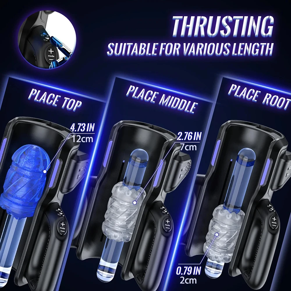 Adjustable thrusting male masturbator with placement measurements