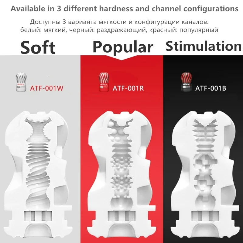 Comparison of three textured male masturbator sleeve interiors